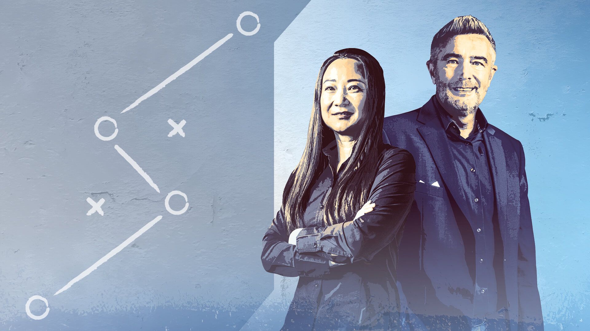 Entwicklungsmöglichkeiten