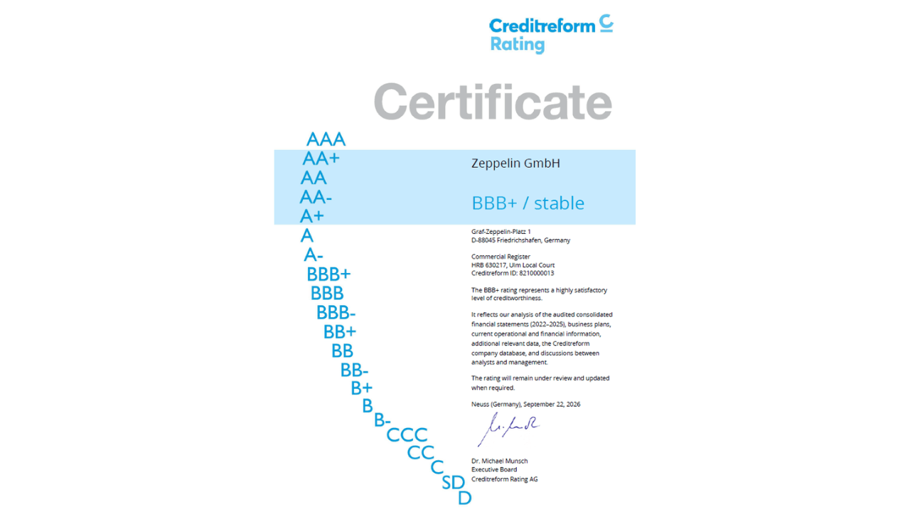 Zeppelin Group_Creditreform Rating_Certificate_Zeppelin GmbH_2026.png
