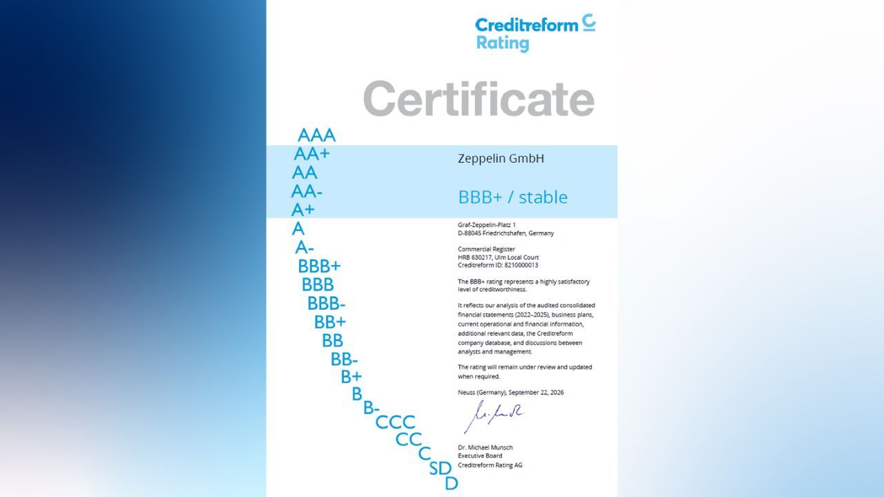 Creditreform Rating reaffirms Zeppelin Group’s BBB+ Rating with stable outlook